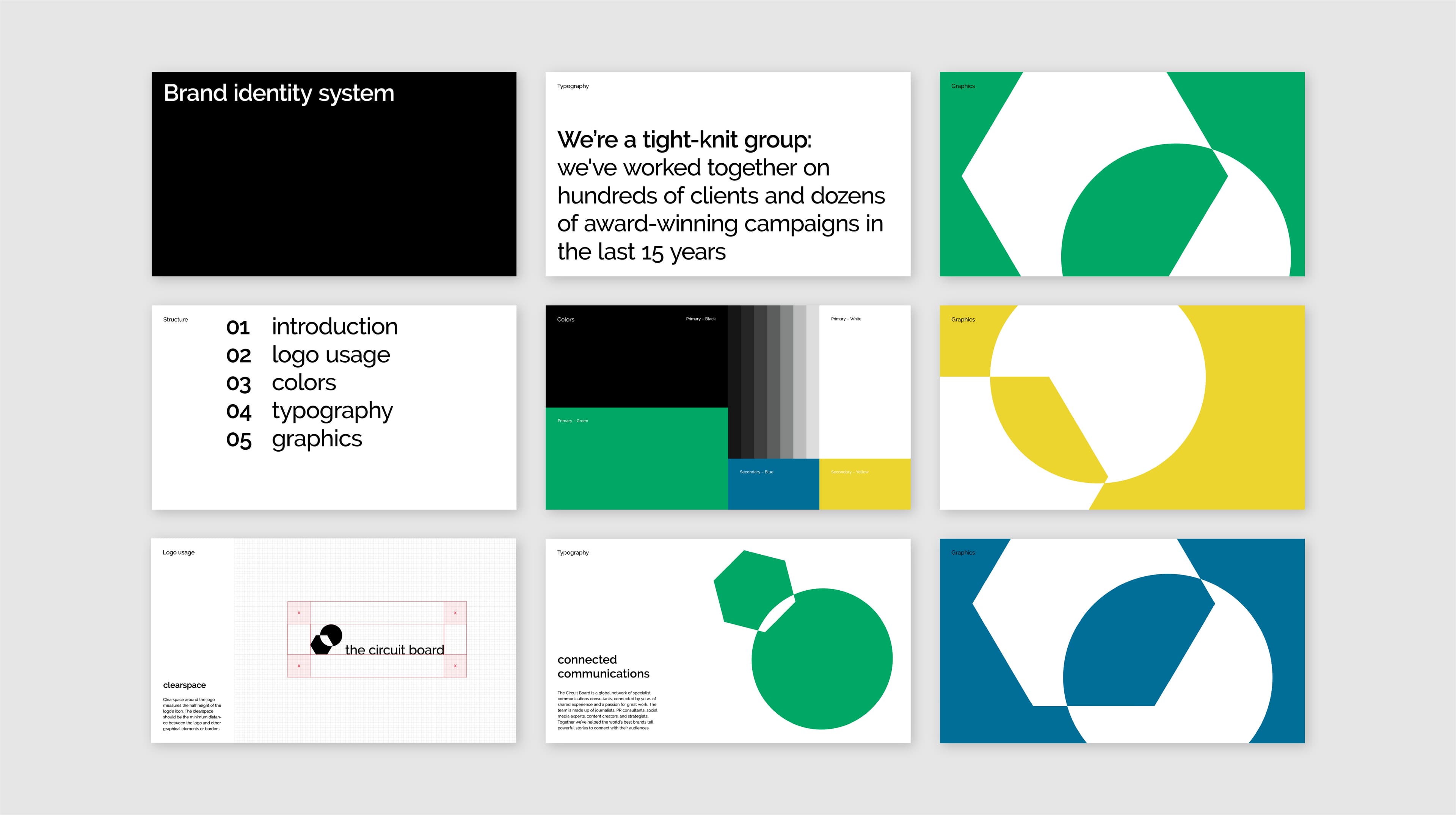 The Circuit Board Brand System